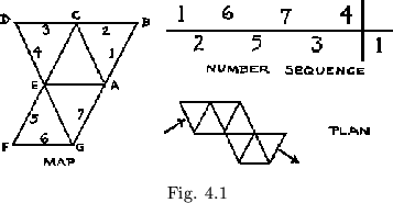 \begin{figure}\centering\begin{picture}(240,105)(0,0)
\put(0,0){\epsfxsize =235pt \epsffile{dibujos/fig401.eps}}
\end{picture} \\
{Fig. 4.1}
\end{figure}